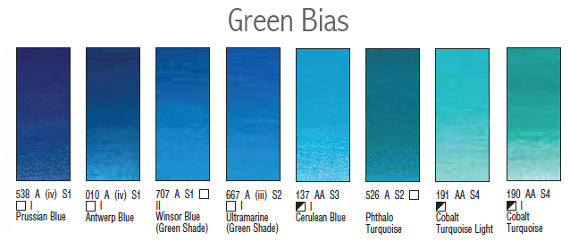 green bias new