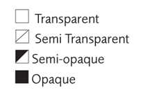 transparency symbols