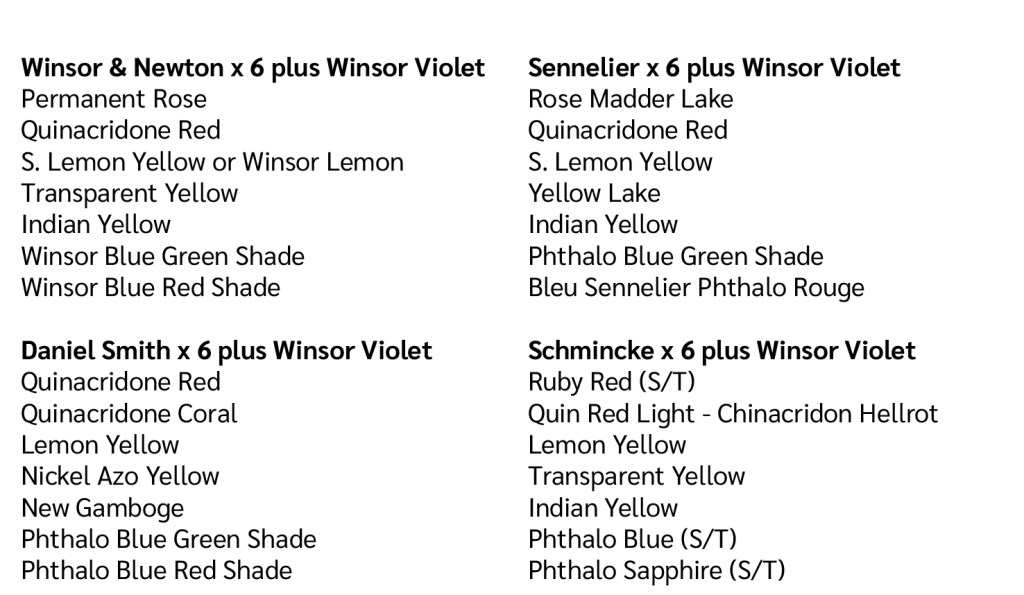 Pigment brand comparisons chart by Jackie Isard