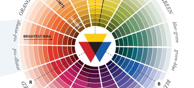 Dynamic colour wheel by Jackie Isard